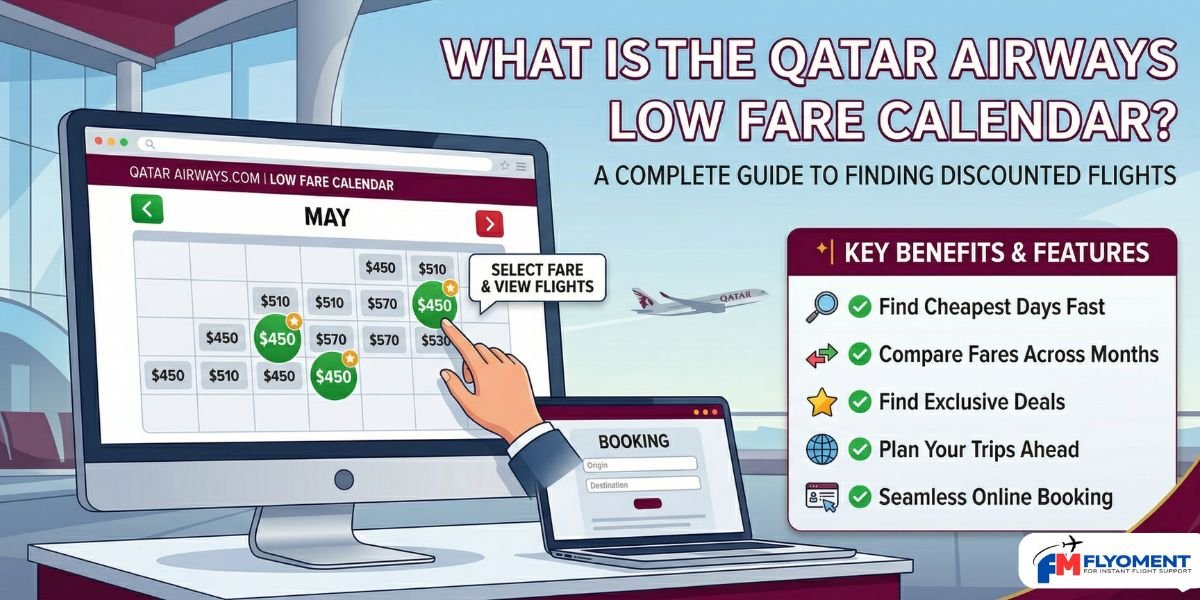Read more about the article What is the Qatar Airways Low Fare Calendar?