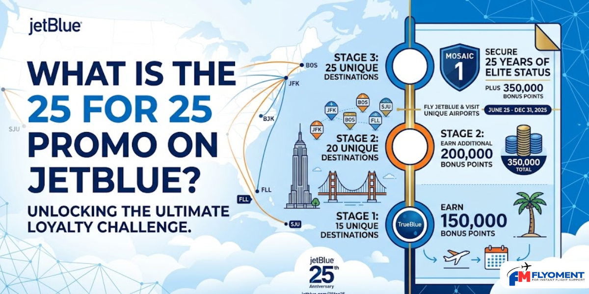 You are currently viewing What Is The 25 For 25 Promo On JetBlue?
